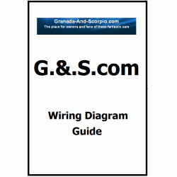 Ford Granada/Scorpio Wiring Diagram Guide